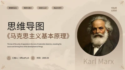 黄色中国风《马克思主义基本原理》思维导图PPT