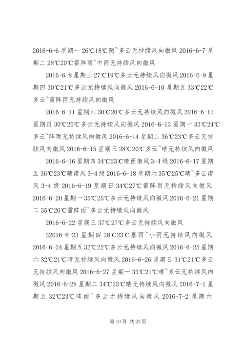 蜂窝麻面及露筋整改方案.docx