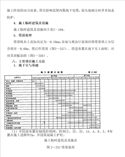 影剧院工程施工方案