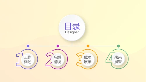 公司产品图片展示宣传通用PPT动态模板