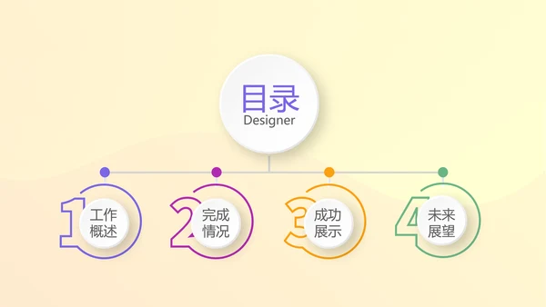 公司产品图片展示宣传通用PPT动态模板