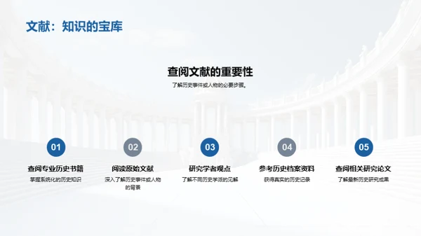 探寻历史：实地考察之旅