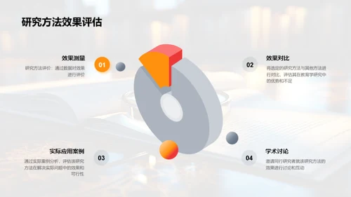 探索教育研究方法