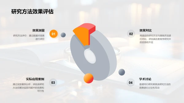 探索教育研究方法