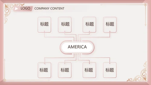 微整形项目介绍工作总结汇报动态PPT