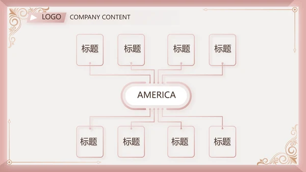 微整形项目介绍工作总结汇报动态PPT