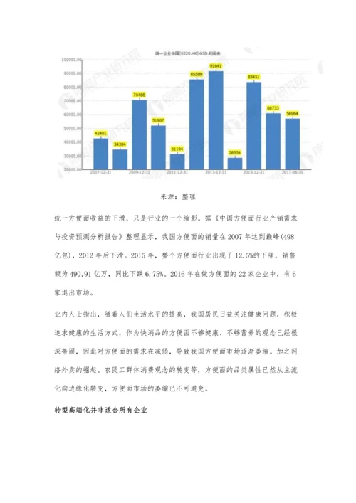 方便面行业转型方向分析-高端化救市是否可行.docx