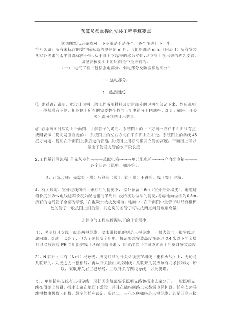 预算员须掌握的安装工程手算要点.docx