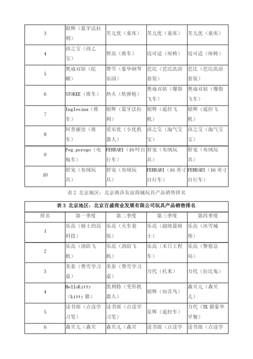 中国动漫游戏类玩具发展报告.docx