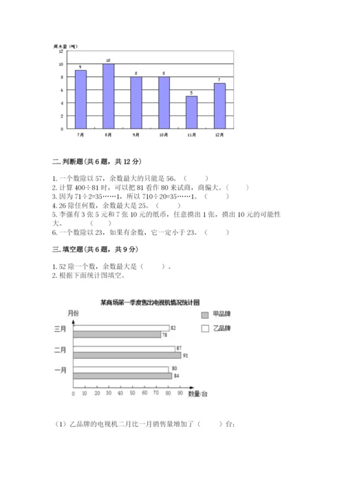 苏教版数学四年级上册期末卷附完整答案（网校专用）.docx