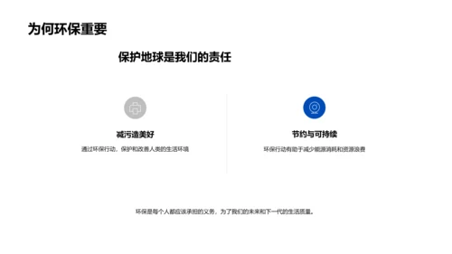 环保行动报告PPT模板