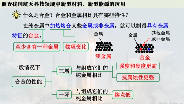 跨学科实践活动10  调查我国航天科技领域中新型材料、新型能源的应用课件(共38张PPT内嵌视频)