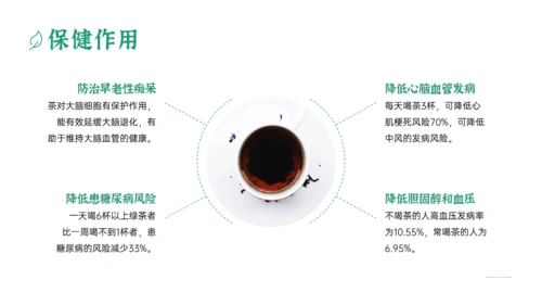 绿色清新风一杯抹茶产品介绍通用PPT模板