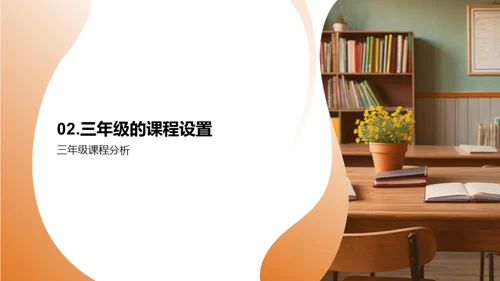 掌握三年级新篇章