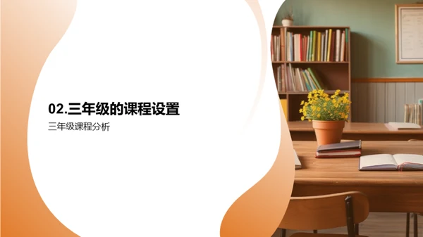 掌握三年级新篇章