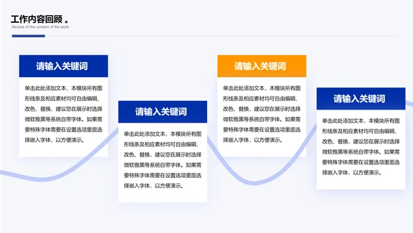 蓝色未来工作规划会议年终总结PPT模板