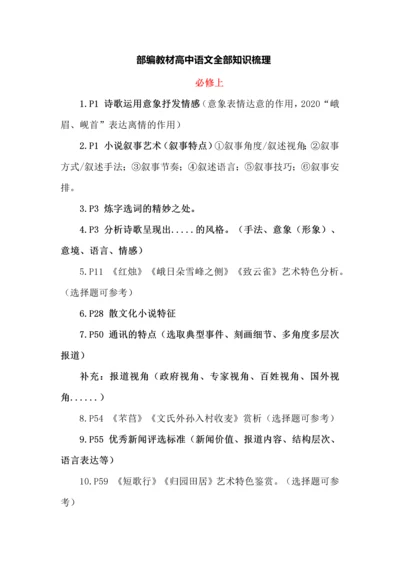 部编教材高中语文全部知识梳理.docx