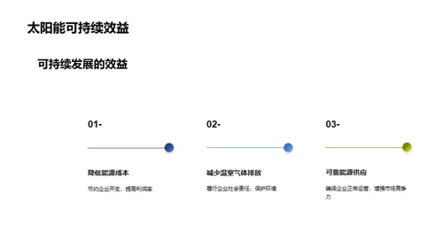 太阳能：企业绿色动力