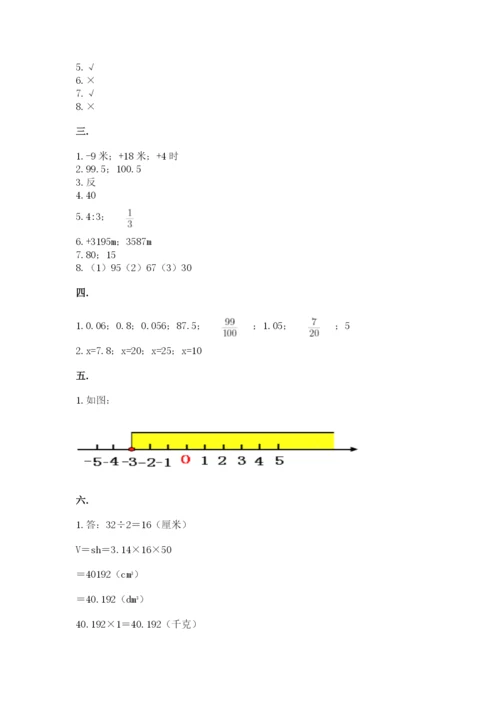 小学六年级下册数学摸底考试题附答案（模拟题）.docx