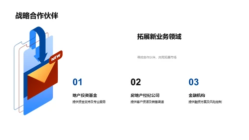 新楼盘投资全解析