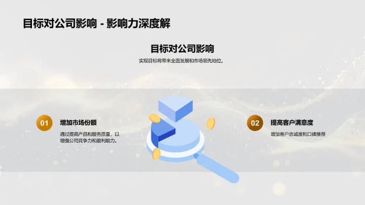 金融部门工作报告