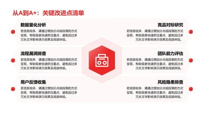 从A到A+：关键改进点清单-建议PPT