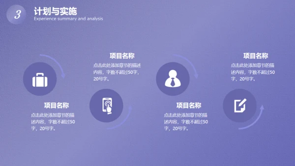 大学生职业规划，未知与好奇通用PPT模板