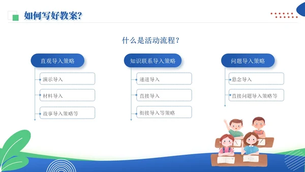 波普风蓝黄色幼儿园教案幼儿园工作总结PPT模板