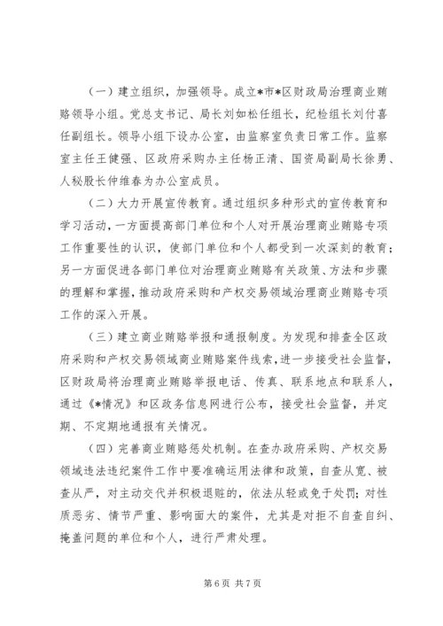 财政局治理商业贿赂专项工作方案.docx