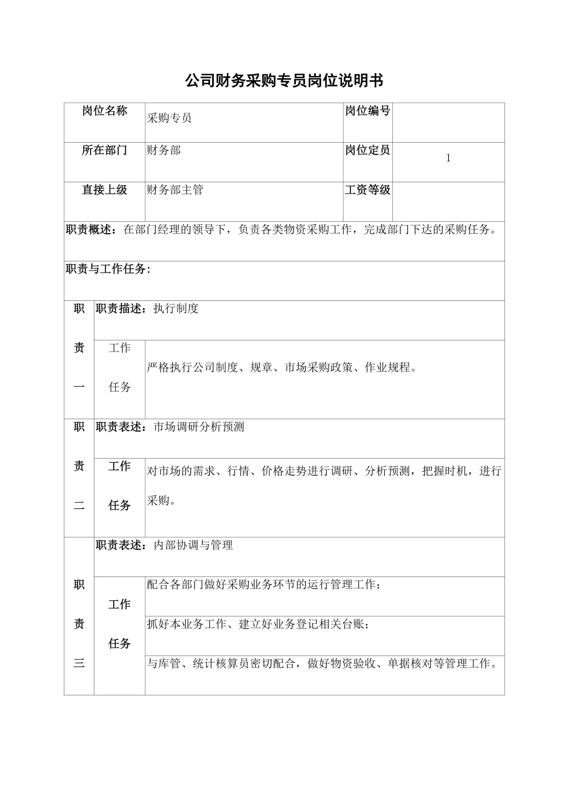 公司财务采购专员岗位说明书