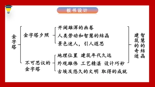 20《金字塔》课件