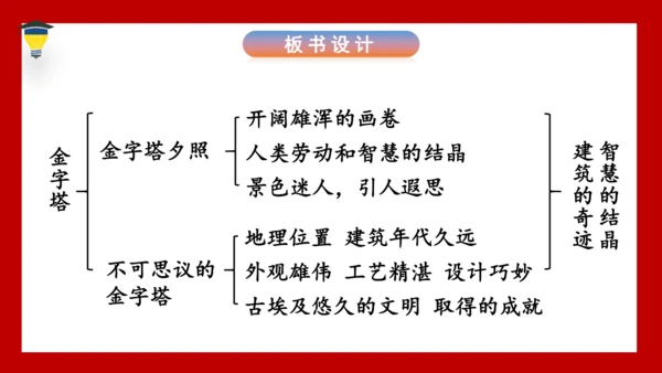 20《金字塔》课件