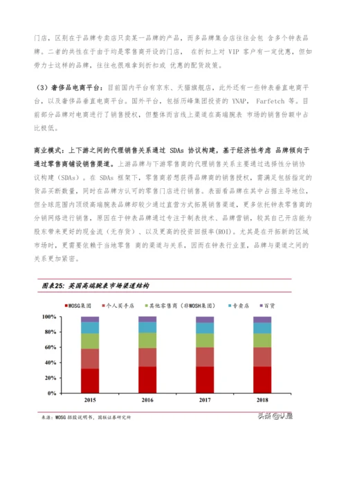 奢侈品行业专题研究报告-钟表零售商是门好生意吗.docx