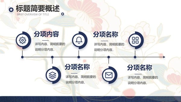 蓝色国潮风中国汉服文化介绍动态PPT模板