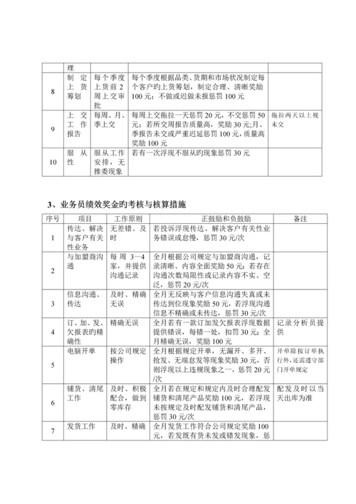 服装有限公司销售部绩效考评统一规定.docx