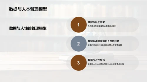 管理学的演进与创新