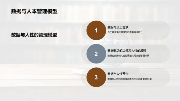 管理学的演进与创新