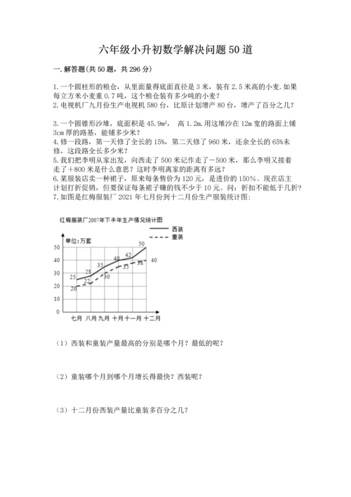六年级小升初数学解决问题50道【考点梳理】.docx