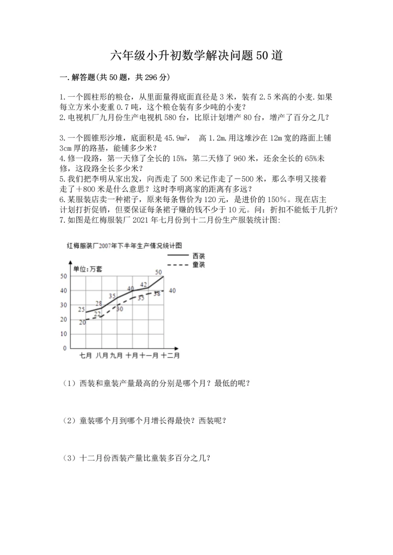 六年级小升初数学解决问题50道【考点梳理】.docx