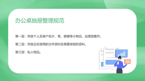 绿色扁平风现代办公室管理规范培训PPT模板