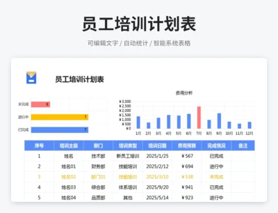 员工培训计划表