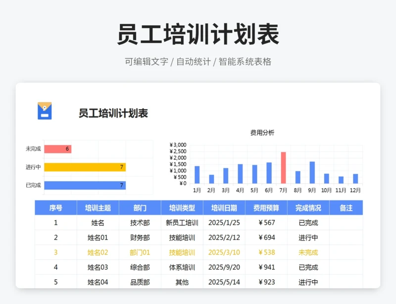 员工培训计划表