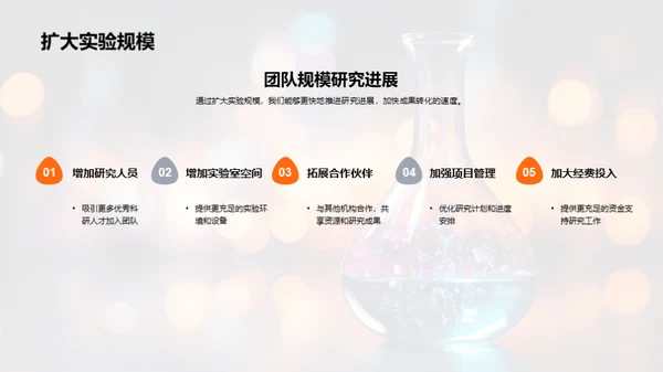 化学研究创新进展
