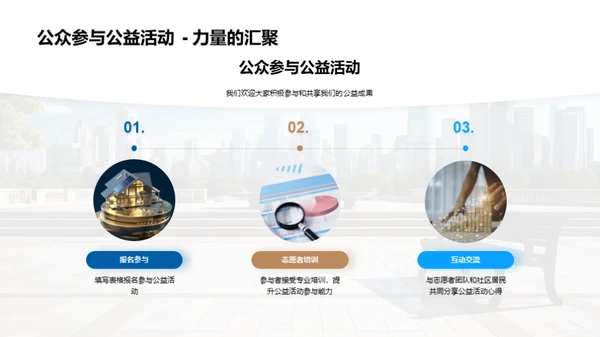 金融公益：银行与社区