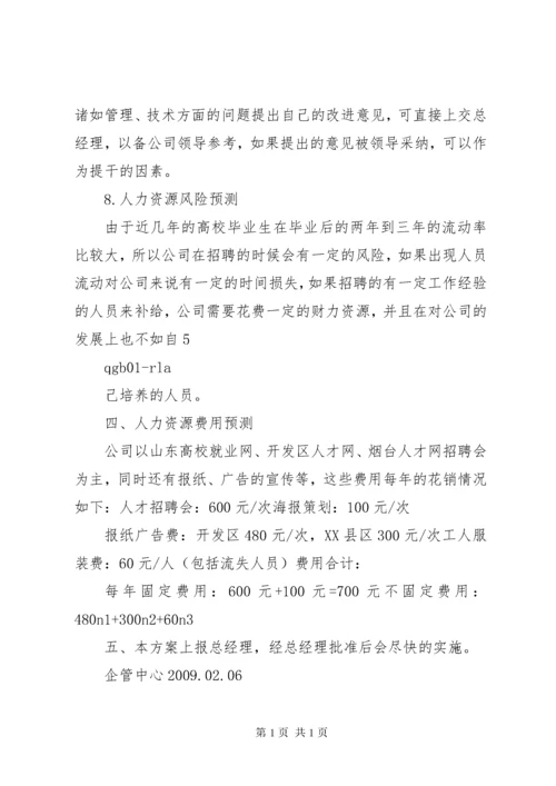 XX企业人力资源规划方案 (2).docx