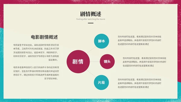 简约复古风电影介绍电影观后感电影推荐电影分享PPT模板