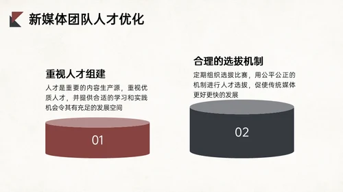 融媒体时代新媒体与传统媒体的融合问题通用PPT模板