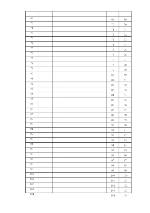 艾宾浩斯遗忘曲线复习计划表(背单词).docx