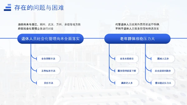 能源化工行业上半年工作总结汇报ppt模板