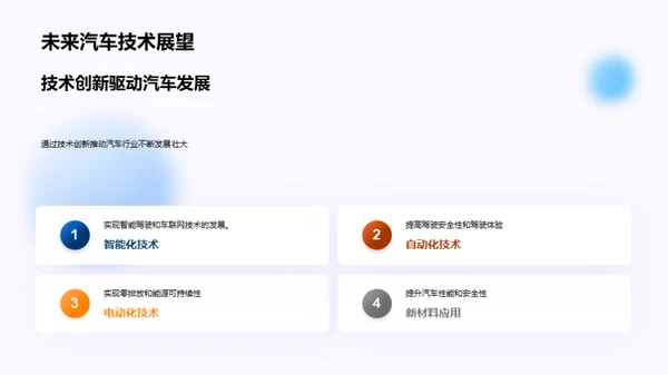 驾驭未来，汽车科技新篇章